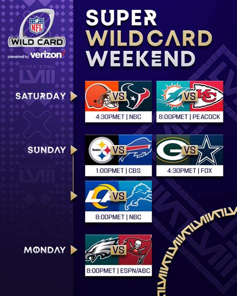 football wild card schedule|wild card weekend 2024 schedule.